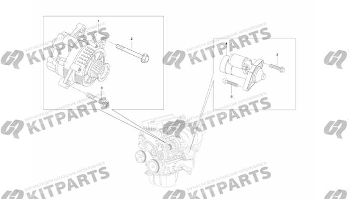 Генератор и стартер Lifan Cebrium